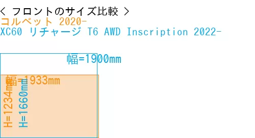 #コルベット 2020- + XC60 リチャージ T6 AWD Inscription 2022-